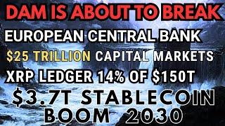 $25 Trillion ECB Shift: XRP Ledger to Power 14% of SWIFT I $3.7 Trillion Stablecoin Market 2030