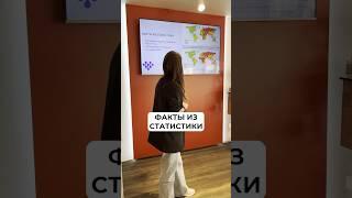 Статистика по России: #новостиздоровья #инфаркт #экг #расфшифровка экг