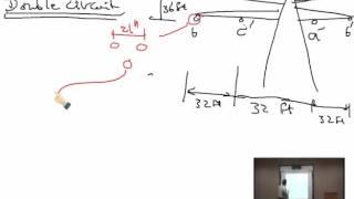 Lecture 10 : Inductance Calculation of T.Ls: Examples & Capacitance of T.Ls /  Dr. Mahmoud Ismail