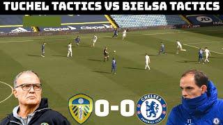 Tactical Analysis: Leeds 0 – 0 Chelsea | Tuchel and Bielsa’s Tactical Battle |