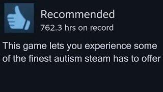 Unhinged Steam reviews