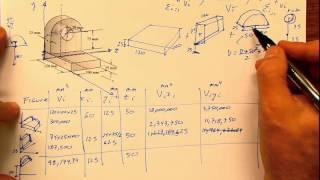 Study Set 9-13 Centroid of the Volumes by composite figures 3D