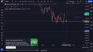 LIVE FOREX ANALYSIS