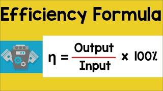 Efficiency Formula | Physics Animation