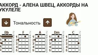 Разбор песен "АККОРД", "Вино и сигареты"- Алена Швец на укулеле