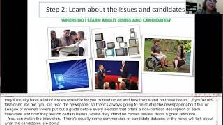 People with Disabilities: Know Your Voter Rights