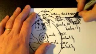 How to Survive Nuclear Bomb