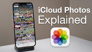 iCloud Photos Explained + How to Use