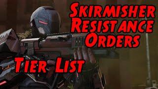 XCOM 2 Skirmisher Resistance Orders Ranked