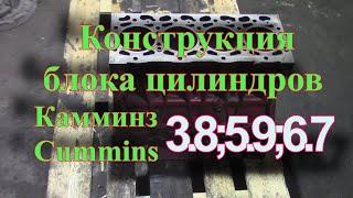 Конструкция блока цилиндров Камминз, Cummins 3.8; 5.9; 6.7 |  Блок ДВС Камминз Cummins 3.8 5.9 6.7