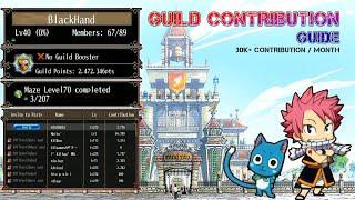 Guild Contribution Point | Tips How to Get 30K+ Contribution per Month