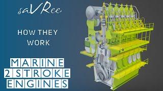 Marine Diesel Two Stroke Engine - How it Works!