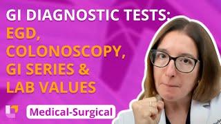 Gastrointestinal System: Diagnostic Tests - Medical-Surgical (GI) |  @LevelUpRN