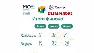 Московская олимпиада школьников по экологии 2024