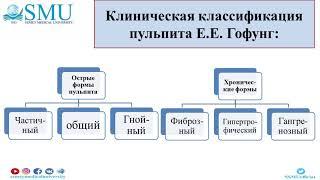 Острый пульпит. Этиология,   патогенез. Классификация. Клиника. Диагностика. Лечение.