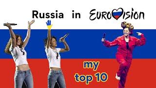 russia in eurovision (1994 - 2021) - my top 10