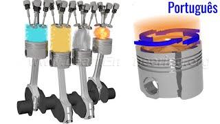 Motor a Diesel, Como Funciona?