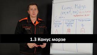 1.3 Что такое Конус Морзе? | Метрический конус | Особенности Конуса Морзе DIN 228, ГОСТ 25551.