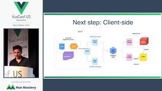 Vue & SSR: The best practices - Sebastien Chopin at VueConf.US