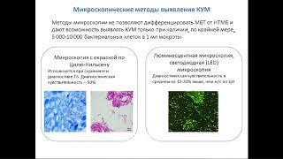 2020.06.29  Панова А.Е.  Лабораторная диагностика туберкулеза