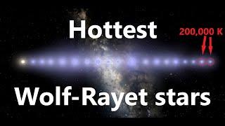 Hottest known Wolf-Rayet stars - Size Comparison