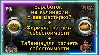 PL | Albion Online | Заработок на крафте еды с 900 мастеркой + Формула себестоимости и таблица.