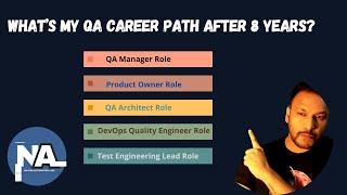 What’s my QA Career Path after 8 years?