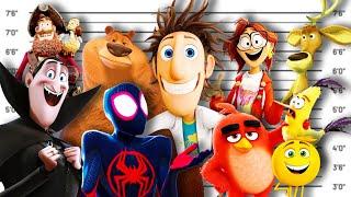 If ALL Sony Animation Heroes Were Charged For Their Crimes