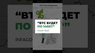 ЗАПАС ДЛЯ РОСТА ЕЩЁ ЕСТЬ!