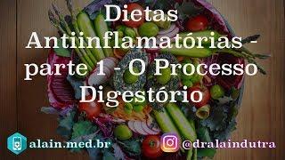 O Essencial sobre digestão - Dietas Antiinflamatórias parte 1 | dr alain dutra