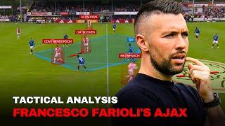 Francesco Farioli's Ajax Tactics: An Early Tactical Analysis