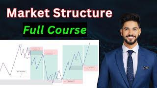 SMC : Market Structure, Trading Ranges, Trends & Key Levels.