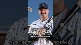 Austin Wells: Rising Baseball Star Highlights