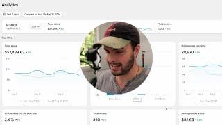 how i scale to $100k+/m using tiktok bid ladders (2024 dropshipping)