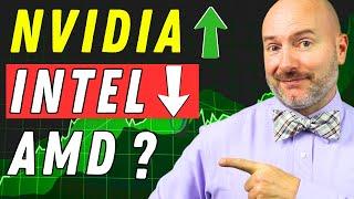 How to Analyze a Stock in 10 Minutes [and Make Money Every Time]