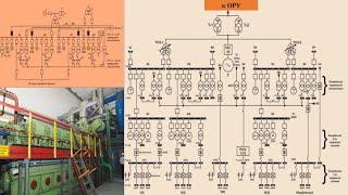 8 Собственные нужды АЭС