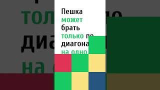 Как научить детей играть в шахматы. Роль Пешки в шахматах. Простые советы для начинающих.