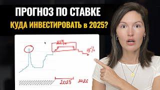 Прогноз ставка ЦБ. Составь инвест-план на 2025 год за 20 мин