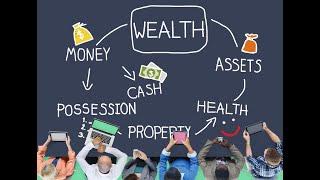 Wealth Management , Asset allocation .CFA L3 2022 Revision series.