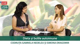 Codruța Gabriela Nedelea - Dieta în bolile autoimune