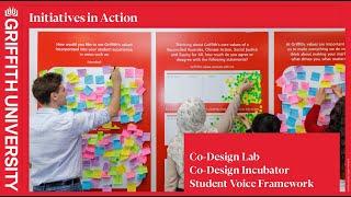 Griffith University Student Partnership Programs by Sara Ardern | SVA Practitioner Network Session