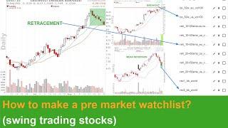 How to make a pre market watchlist (for swing trading)