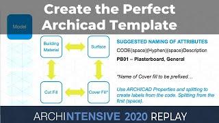 The key ingredients to the perfect Archicad template with Nathan Hildebrandt