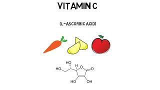 How Vitamin C (Ascorbic Acid) is made industrially (Reichstein Process)