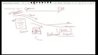 SEDIMENTARY Previous year Q&A and Numerical class video-9: BRAHMASTRA