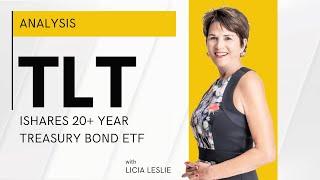 Analysis: TLT iShares 20+ Year Treasury Bond ETF
