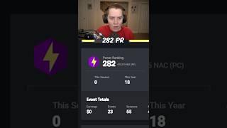 Can You Guess This Pro’s RANK? 