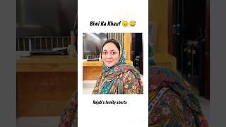 Eman ka Khauf on Rajab #rajabfamily #funny