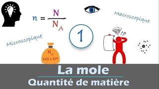 La MOLE  - Quantité de matière | Physique - Chimie | Lycée