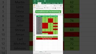 Conditional Formatting in Excel | Highlight Marks Pass/Fail #shorts #excel